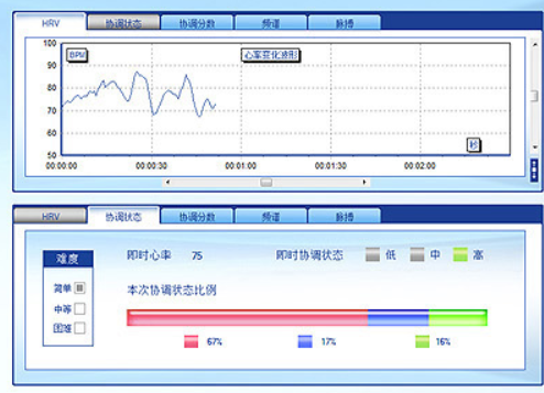 非特異性生(shēng)物(wù)反饋訓練軟件(jiàn)